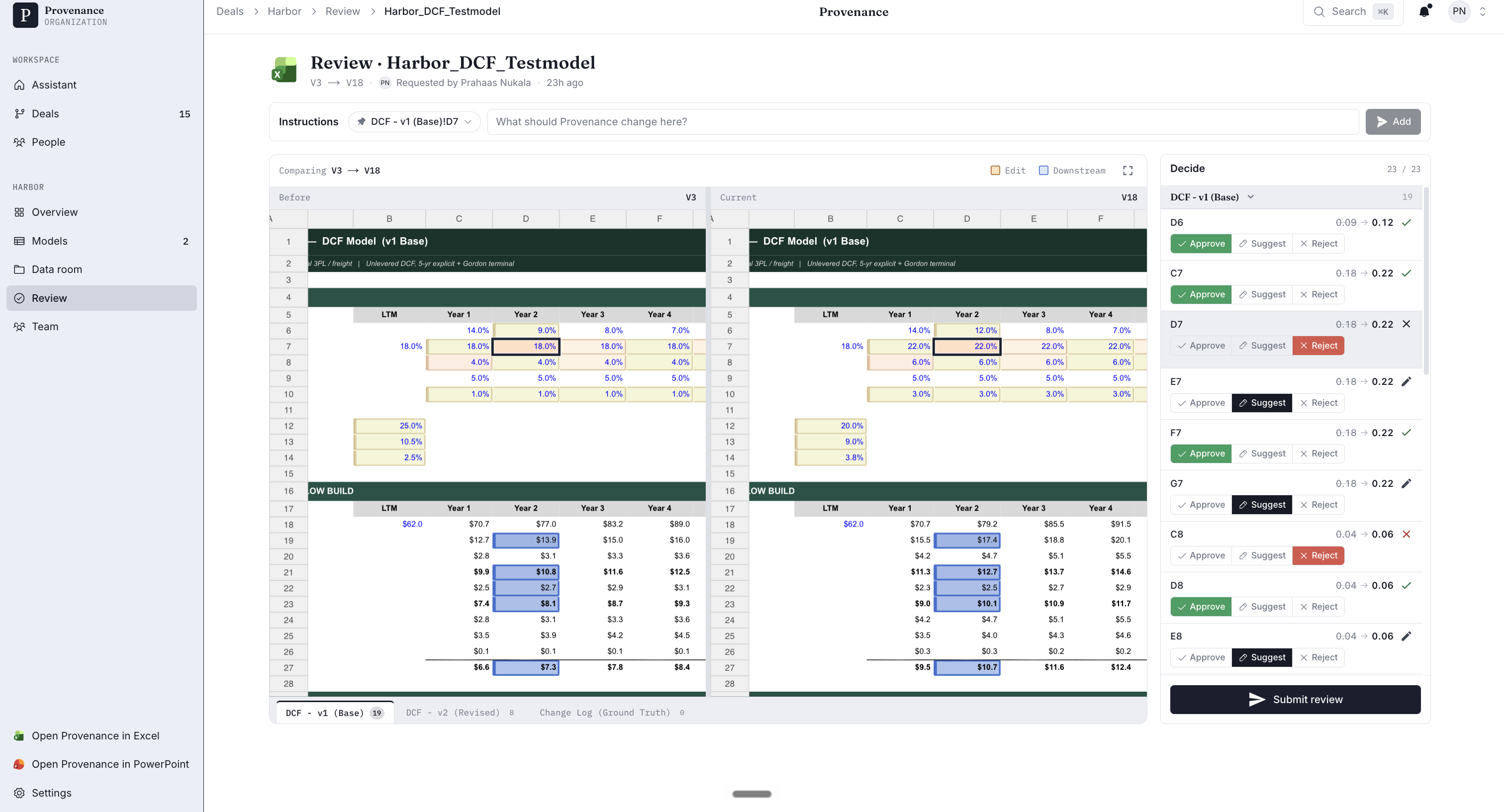 A Provenance review comparing versions 3 and 18 of a Harbor DCF model, with before and current spreadsheets side by side and a decision rail for approving, suggesting, or rejecting each change