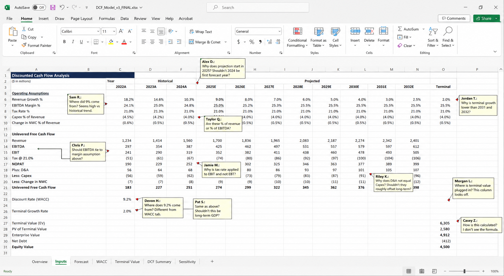 DCF Model with collaborative review comments in Excel