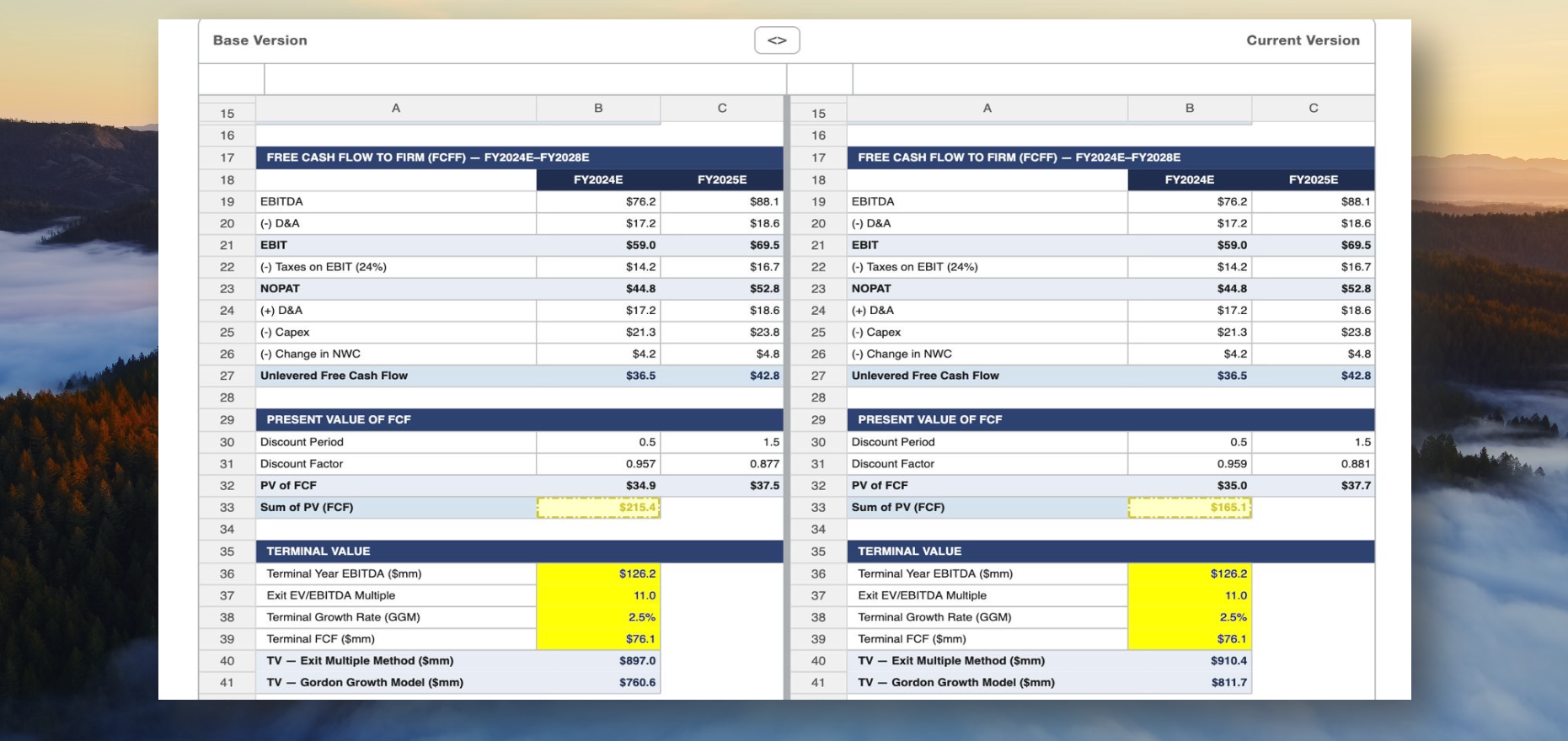 Provenance Excel add-in showing version timeline with review statuses
